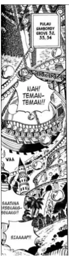Gambar 2.19 Panel terbuka  