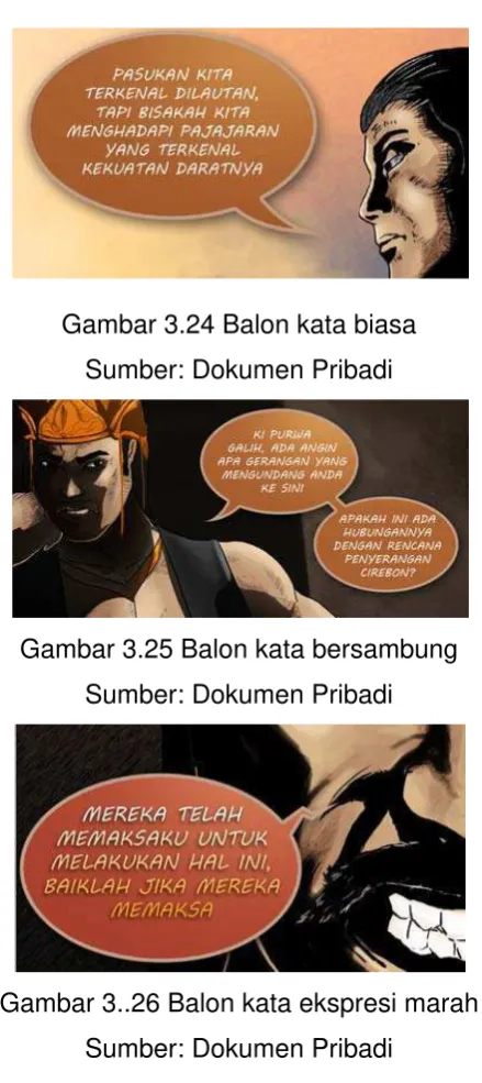 Gambar 3..26 Balon kata ekspresi marah 