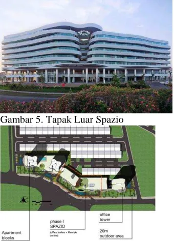 Gambar 6. Site Plan Spazio  
