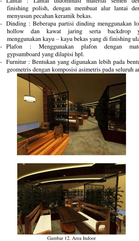 Gambar 12. Area Indoor  