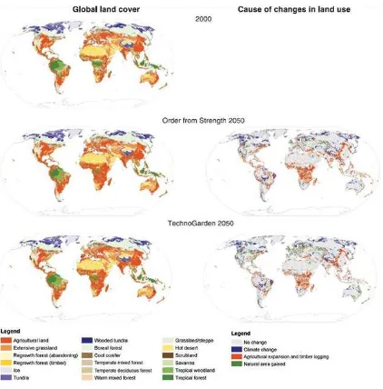 Figure 2. MEA (2005). Two scenarios of land use change for 2050. The maps on the left indicate global cover in 2000, and 2050 under each of the two scenarios