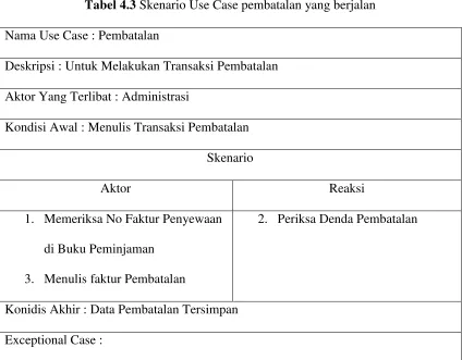 Tabel 4.3 Skenario Use Case pembatalan yang berjalan 
