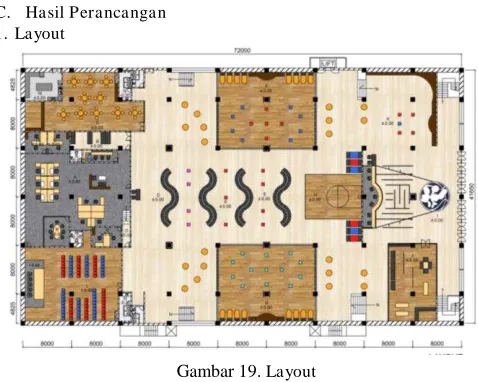 Gambar 19.  Layout 