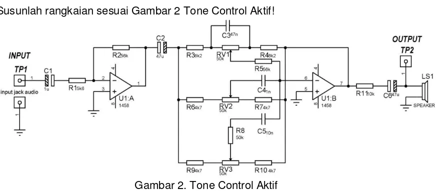 Gambar 2. Tone Control Aktif 