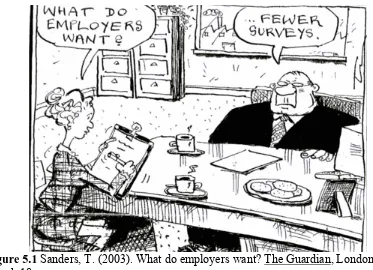 Figure 5.1  Sanders, T. (2003). What do employers want? The Guardian, London: 44, March 18