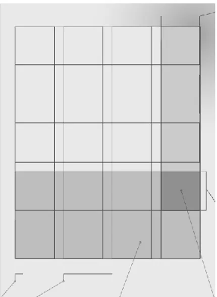 Gambar 2.1. Komponen Utama Grid 