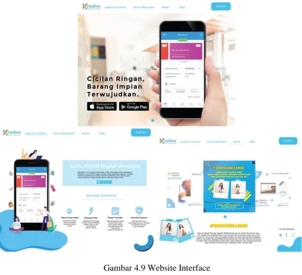 Gambar 4.9 Website Interface Sumber: Penulis