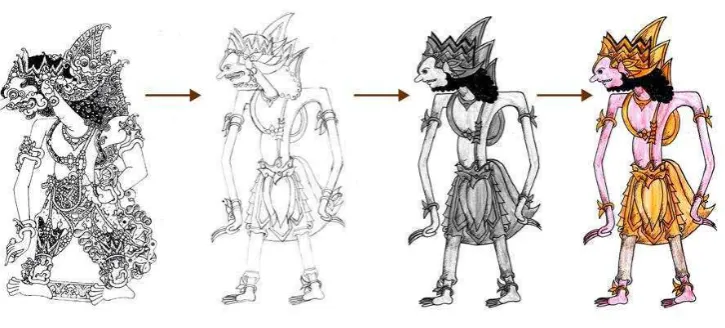 Gambar III.16: Tokoh Indrajid 