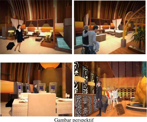 Gambar perspektif  