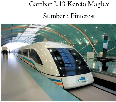 Gambar 2.12 Kereta Listrik 