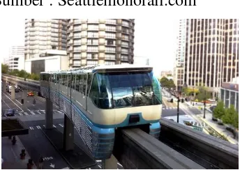 Gambar 2.14 Kereta Monorail 