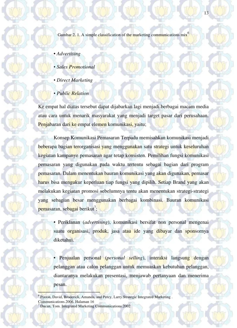 Gambar 2. 1. A simple classification of the marketing communications mix 6