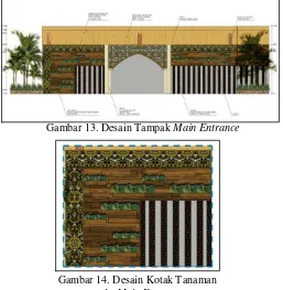 Gambar 13. Desain Tampak Main Entrance 