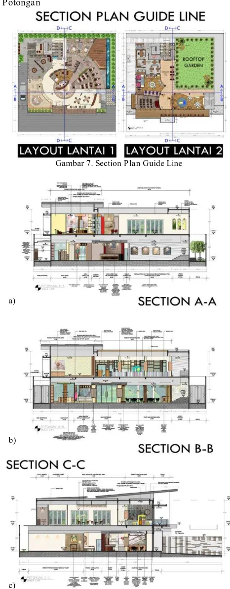 Gambar 7. Section Plan Guide Line 