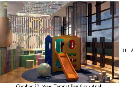 Gambar 20. View Tempat Penitipan Anak 