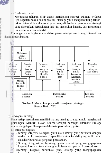 Gambar 2  Model komprehensif manajemen strategis 