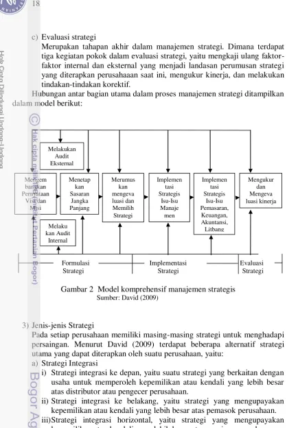 Gambar 2  Model komprehensif manajemen strategis 