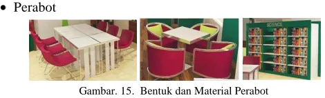 Gambar. 20.  Sistem Keamanan 