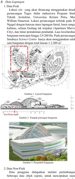 Gambar 1. Layout bangunan 