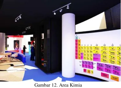 Gambar 12. Area Kimia 