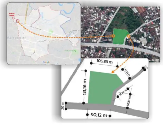 Gambar 1.Tapak Perancangan 