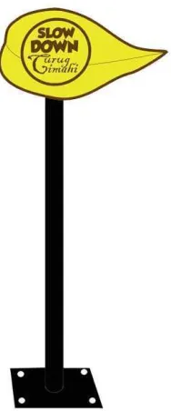 Gambar 13. Bentuk Dasar Sign System 