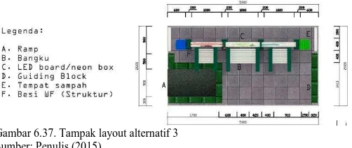 Gambar 6.37. Tampak layout alternatif 3 Sumber: Penulis (2015) 