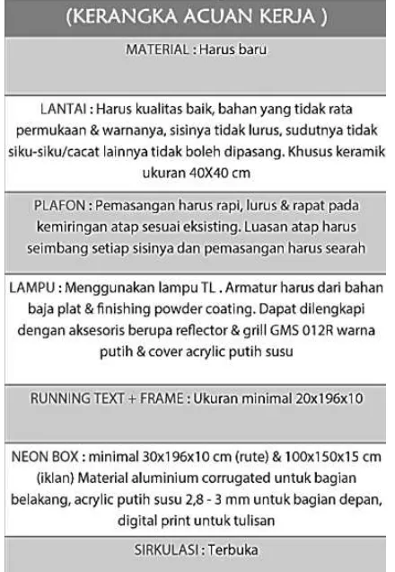 Gambar 11. Kerangka Acuan Kerja  Sumber:Dinas Perhubungan Kota Surabaya (2014)