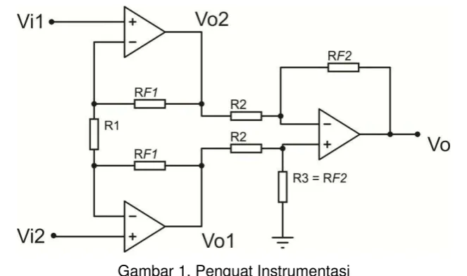 Gambar 1. Penguat Instrumentasi 