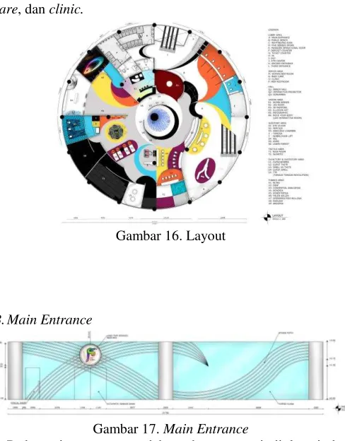 Gambar 17. Main Entrance 