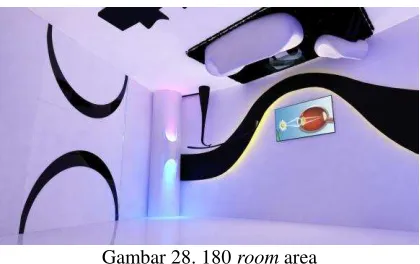 Gambar 29. Womb Senses area 