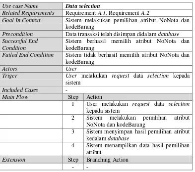 Tabel III. 13 Skenario Use Case Data Selection 