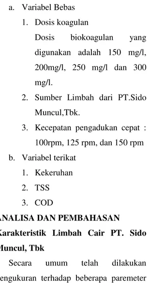Tabel 1. Karakteristik Limbah Awal PT.  Sido Muncul, Tbk 