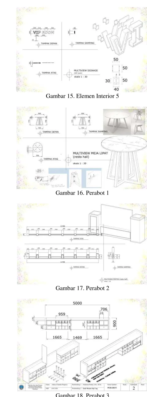 Gambar 18. Perabot 3 