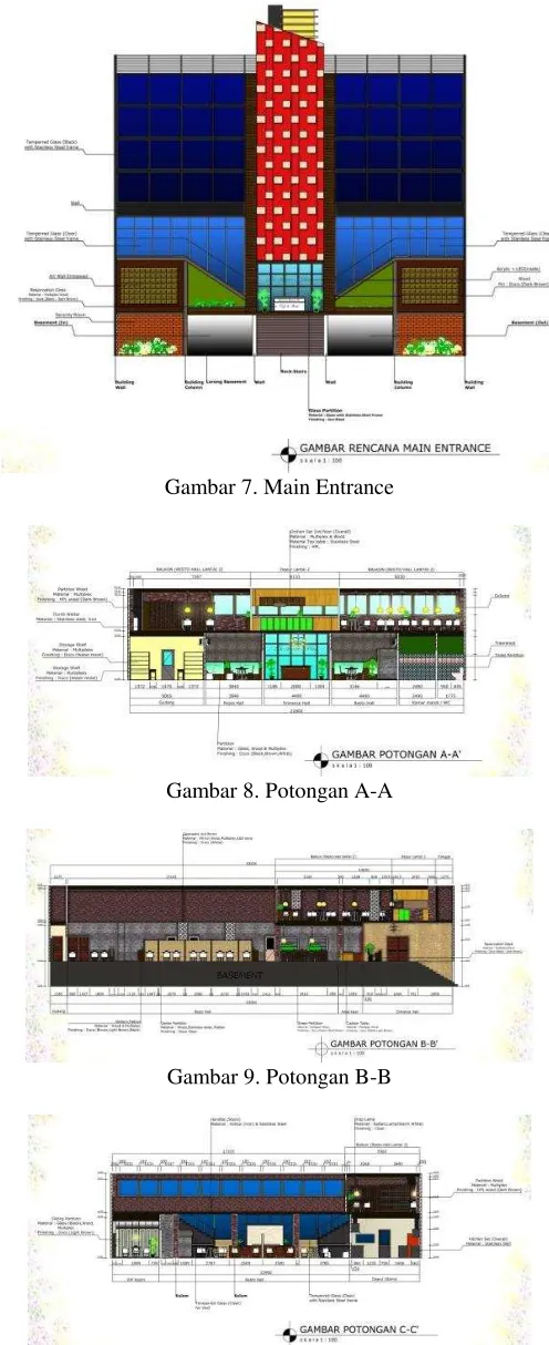 Gambar 7. Main Entrance  