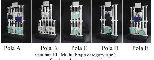 Gambar 10.  Modul bag’s category Sumber : dokumen pribadi 