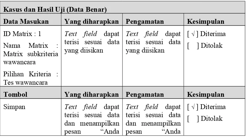 Tabel IV- 43 Pengujian data benar pada tambah data matrix