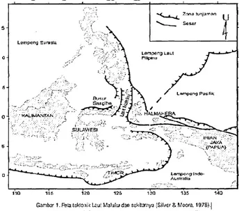 Gambar 1. Peta Tekktonik Maluku  [2] 