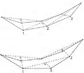 Gambar  2.9 Contoh Skema urutan pertubasi titik  dari kiri  ke kanan  yang digunakan dalam algoritma  ray tracing dan dari kiri dan kanan  menuju  ke tengah (Juhno dan Thurber, 1987)