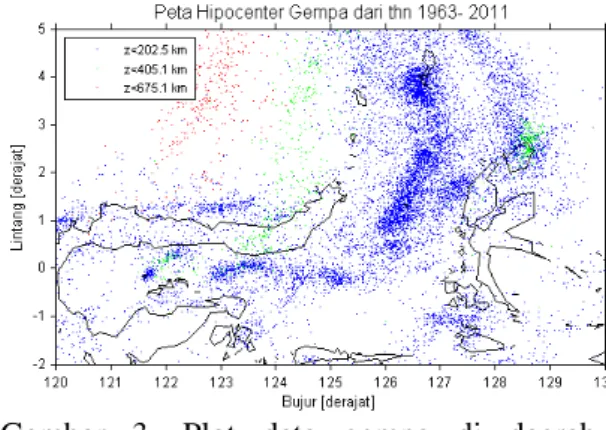 Gambar  3.  Plot  data  gempa  di  daerah  Sulawesi  Utara  dan  Sekitarnya  dari  April 1963 hingga Juli 2011