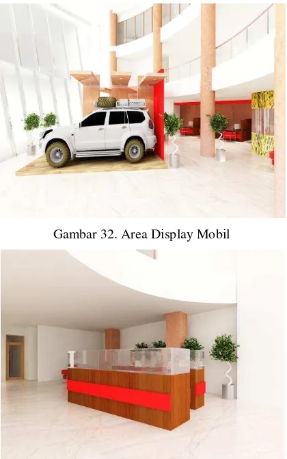 Gambar 32. Area Display Mobil 