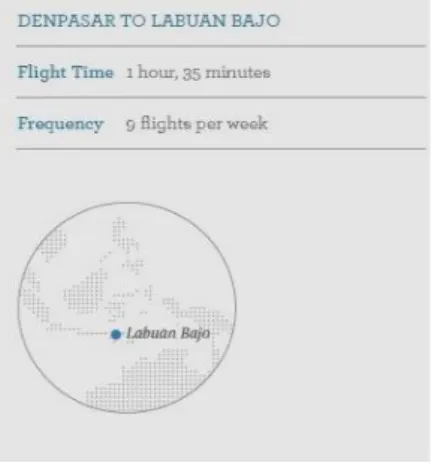 Gambar 6. Peta dan Jadwal penerbangan ke Labuan Bajo (Colours, Maret 2016: 121)  Lebih  jauh,  penggambaran  peta  dalam  majalah  maskapai  penerbangan  tidak  merepresentasikan  batas  negara/kebangsaan