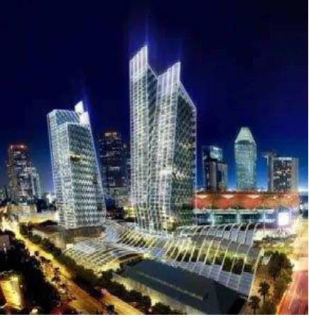 Gambar III.7 Sistem Penyaring sinar matahari pada Edge Green Complex 