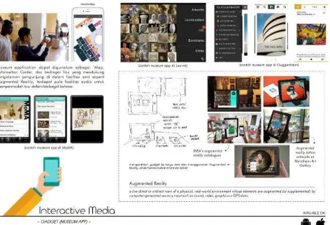 Gambar 6.1 Aplikasi konsep desain berupa aplikasi pada gadget  