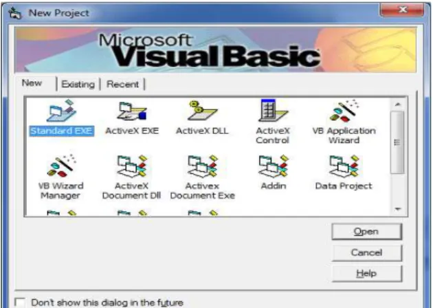 Gambar 2.15 Tampilan IDE Visual Basic  6.0 