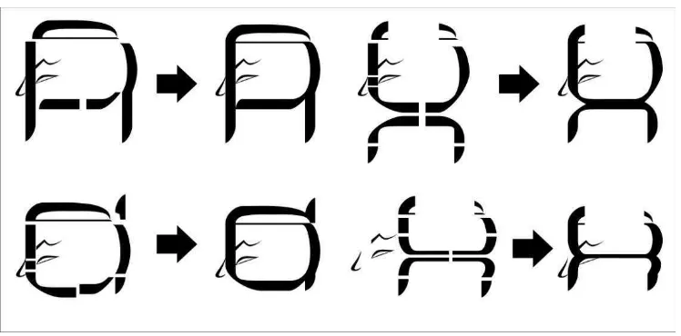 Gambar III.5 Penyusunan modul menjadi huruf 