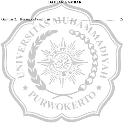 Gambar 2.1 Kerangka Penelitian  ...................................................................
