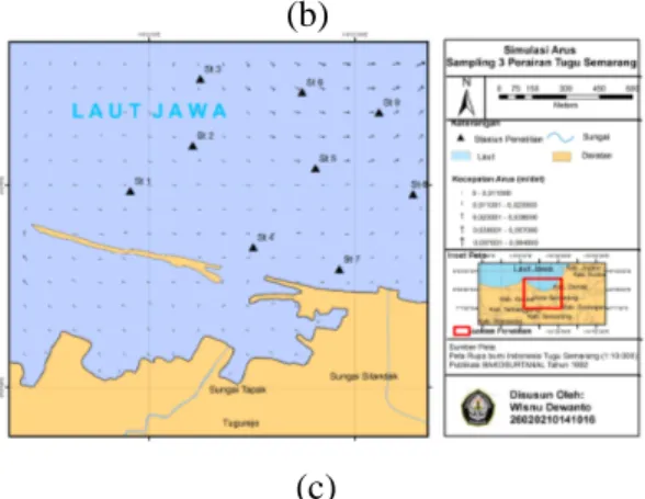 Gambar  7.  Peta  Simulasi  Arus  Pasang  menuju  Surut  Perairan  Tugu  Semarang  (a)  23  September 2014 (b) 7 Oktober 2014 (c) 21 Oktober 2014