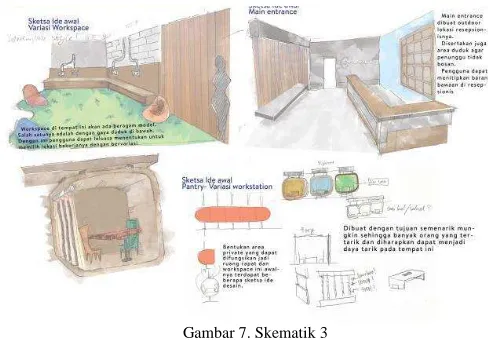 Gambar 7. Skematik 3  