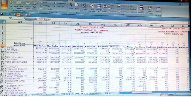 Gambar III.9 – Tampilan Weekly Beverage Cost (Microsoft Excel) 